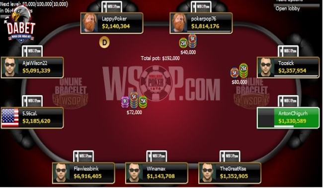 Poker online - trò chơi kiếm tiền ăn tiền thật