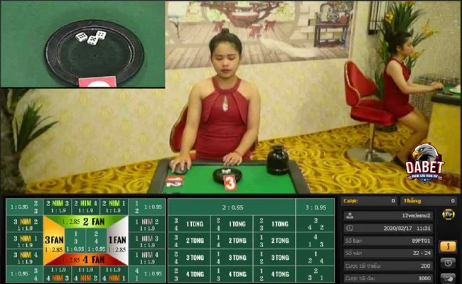 Cách chơi Fantan: Hướng dẫn và quy tắc cơ bản về tựa game